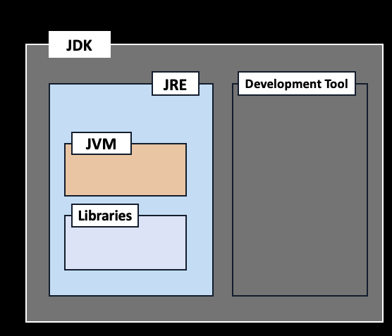 Banner java icon